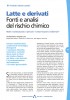 Latte e derivati - Fonti e analisi del rischio chimico